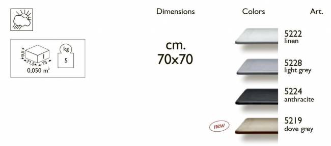 Столешница пластиковая квадратная для подстолья Dodo, Domino Folding светло-серый 700х700 мм
