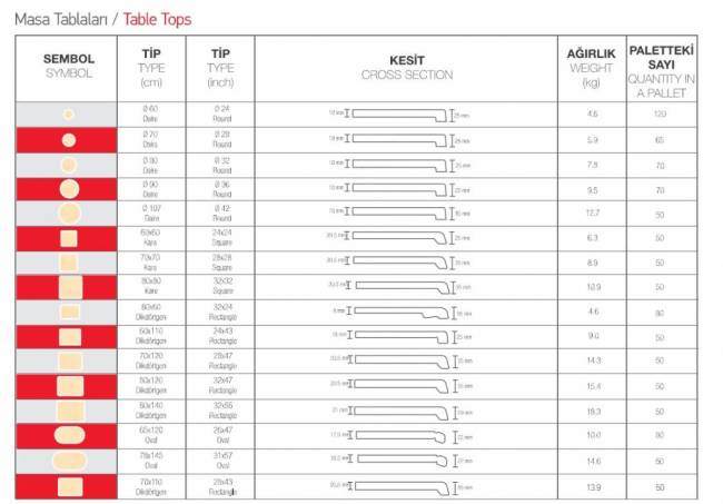 Столешница прямоугольная Werzalit Uniart белый 600х800х8 мм