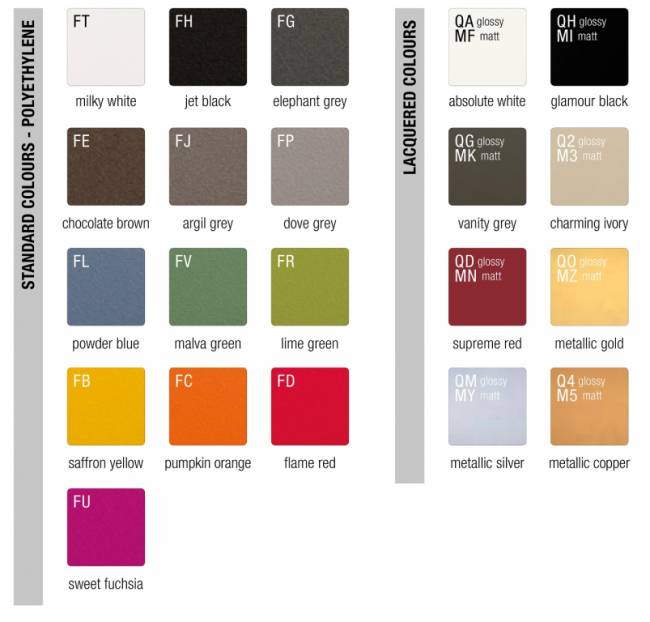 Кашпо пластиковое Base Pot Standard 440х200х600 мм Кашпо пластиковое Base Pot Standard 440х200х600 мм