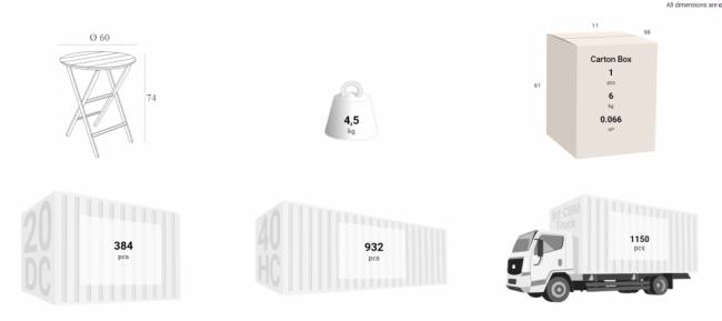 Стол пластиковый складной Helen Folding Table 60 белый 600х740 мм Стол пластиковый складной Helen Folding Table 60 белый 600х740 мм